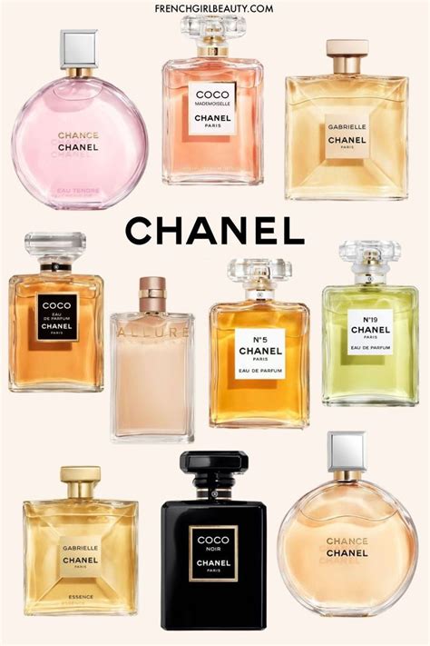 best chanel women's perfume|best chanel perfume ever made.